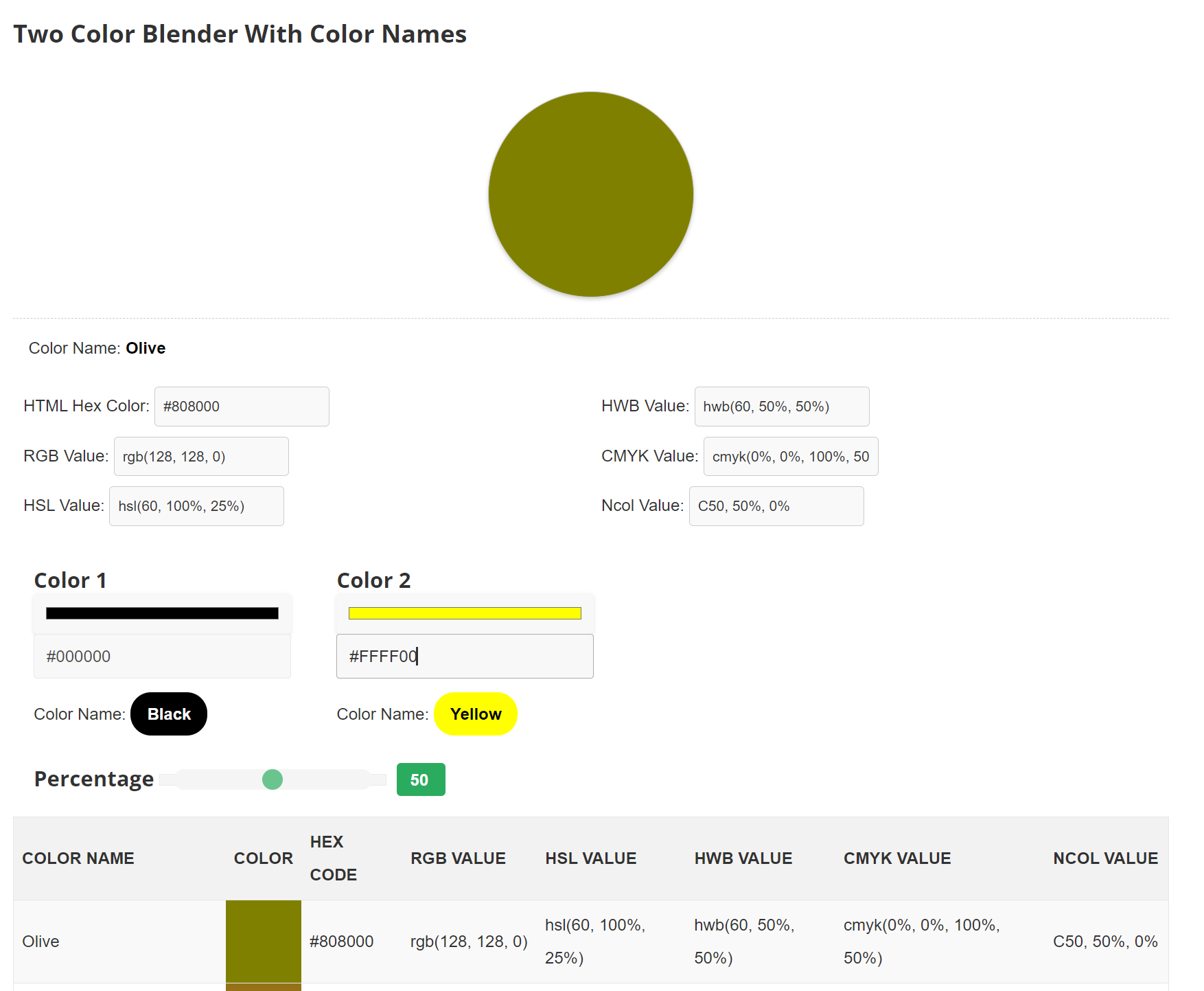 Black and Yellow Color Mixing