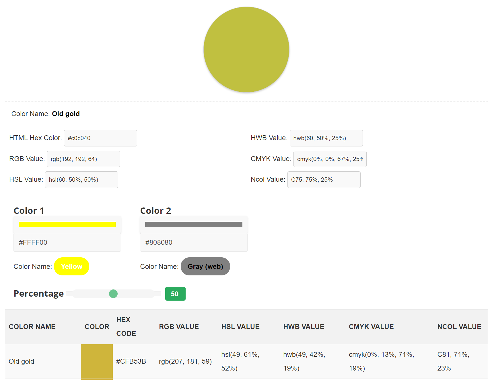 Yellow and Gray Color Mixing