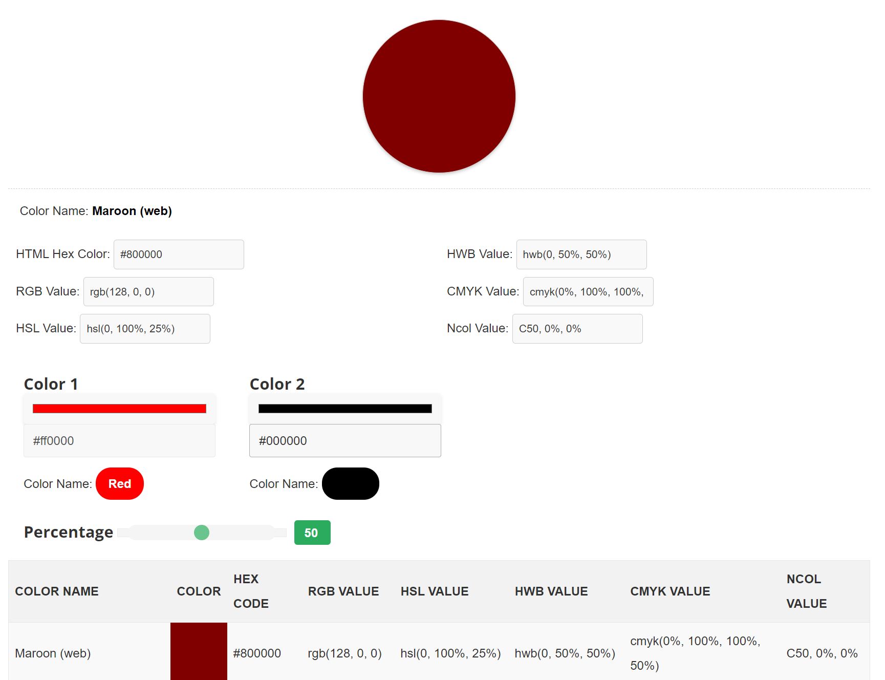 What Color Red and Black Make When Mixed