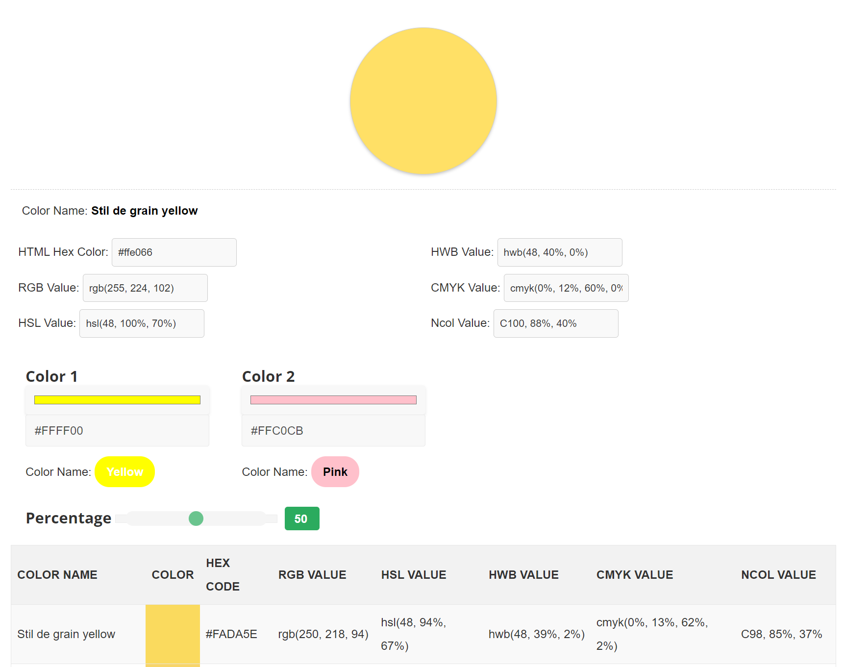 What Color Yellow and Pink Make When Mixed? - Hood MWR