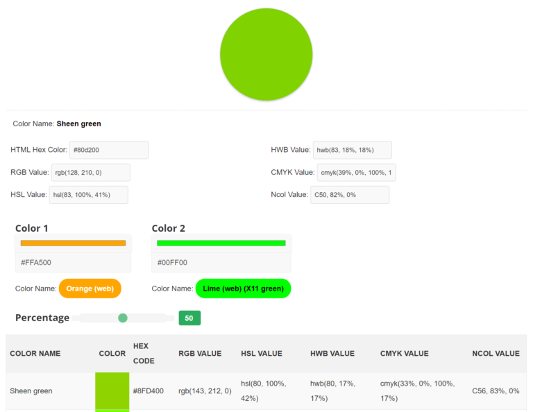 What Color Orange and Green Make Mixed? Hood MWR