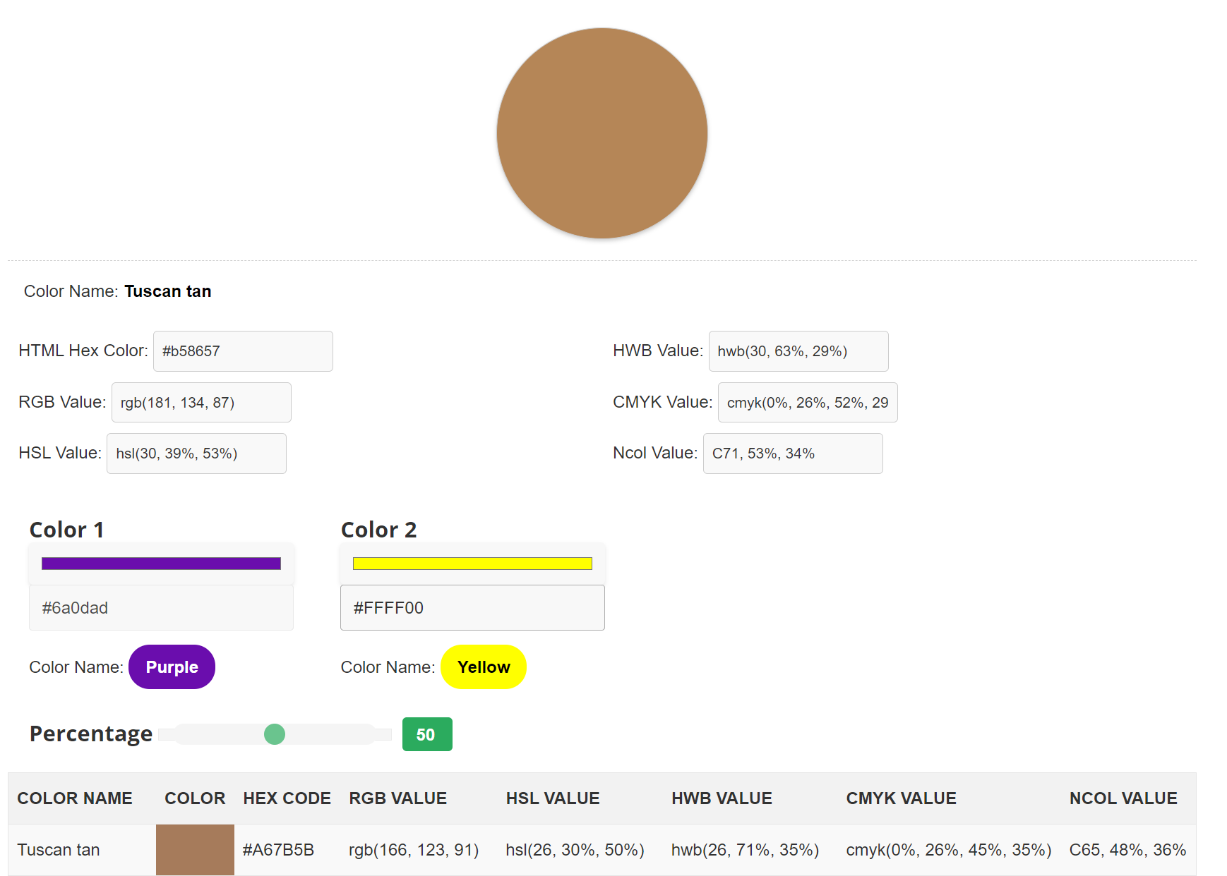 What Color Purple and Yellow Make when Mixed?