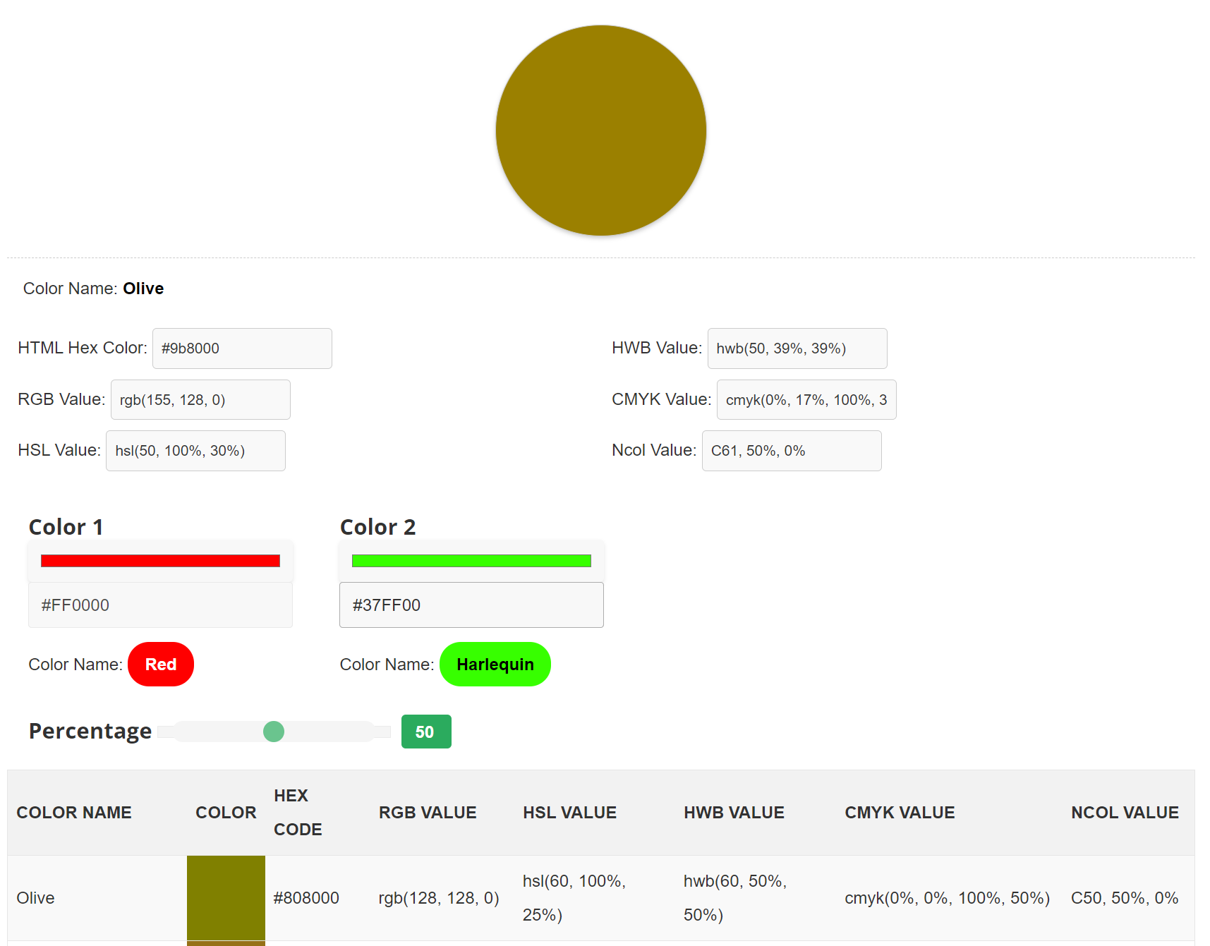 Color Mixing Guide: What Color Does And Green Make? - Hood MWR