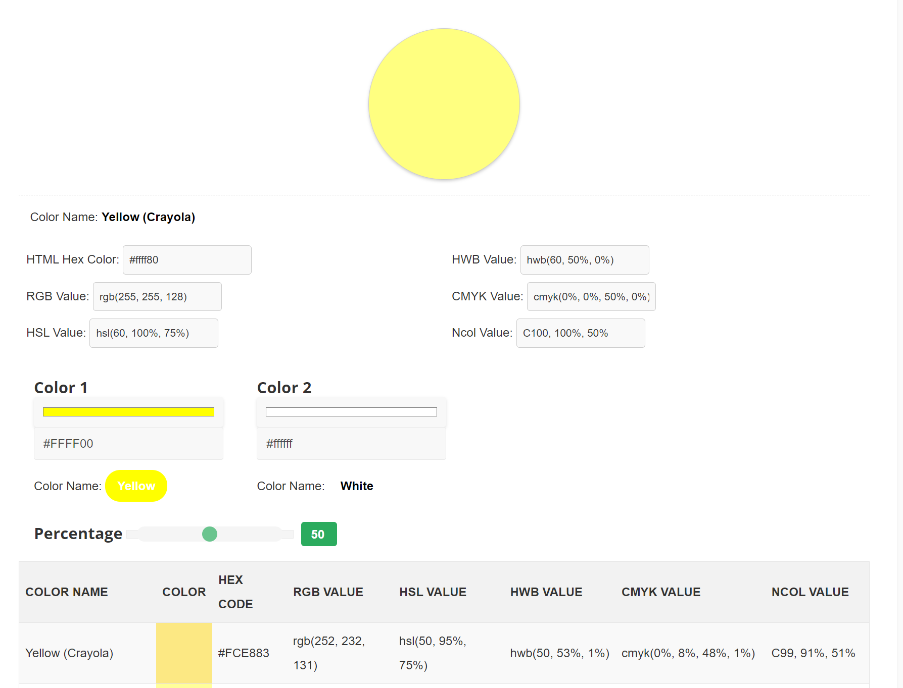 Yellow and White Color Mixing