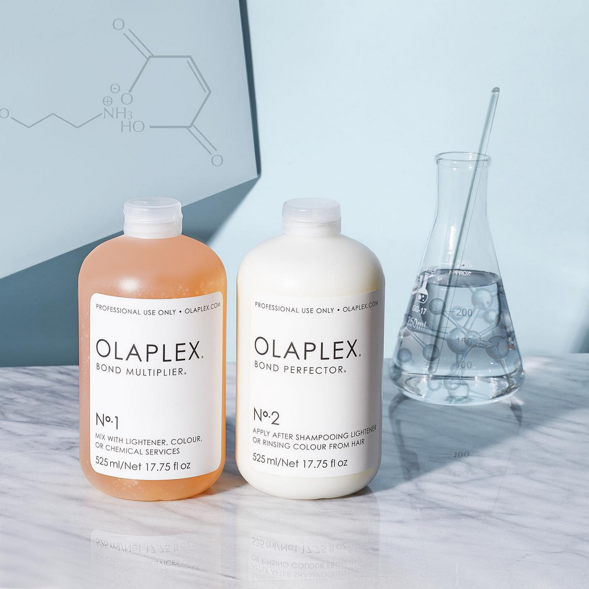 Olaplex No.1 & 2