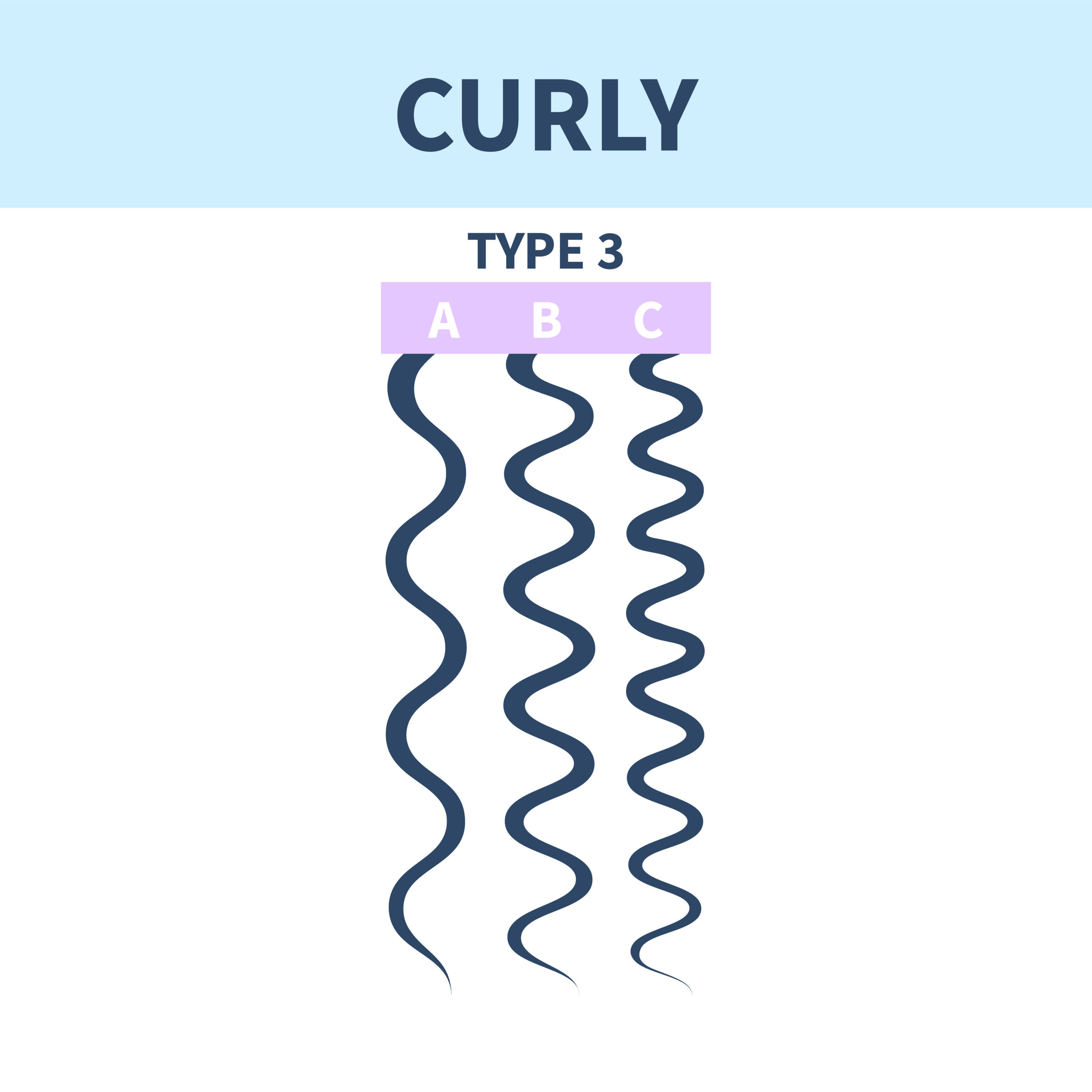 Type 3 Hair