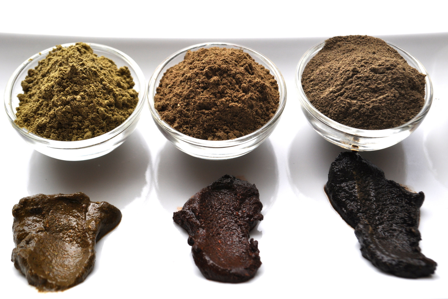 Does Henna Expire? Hood MWR