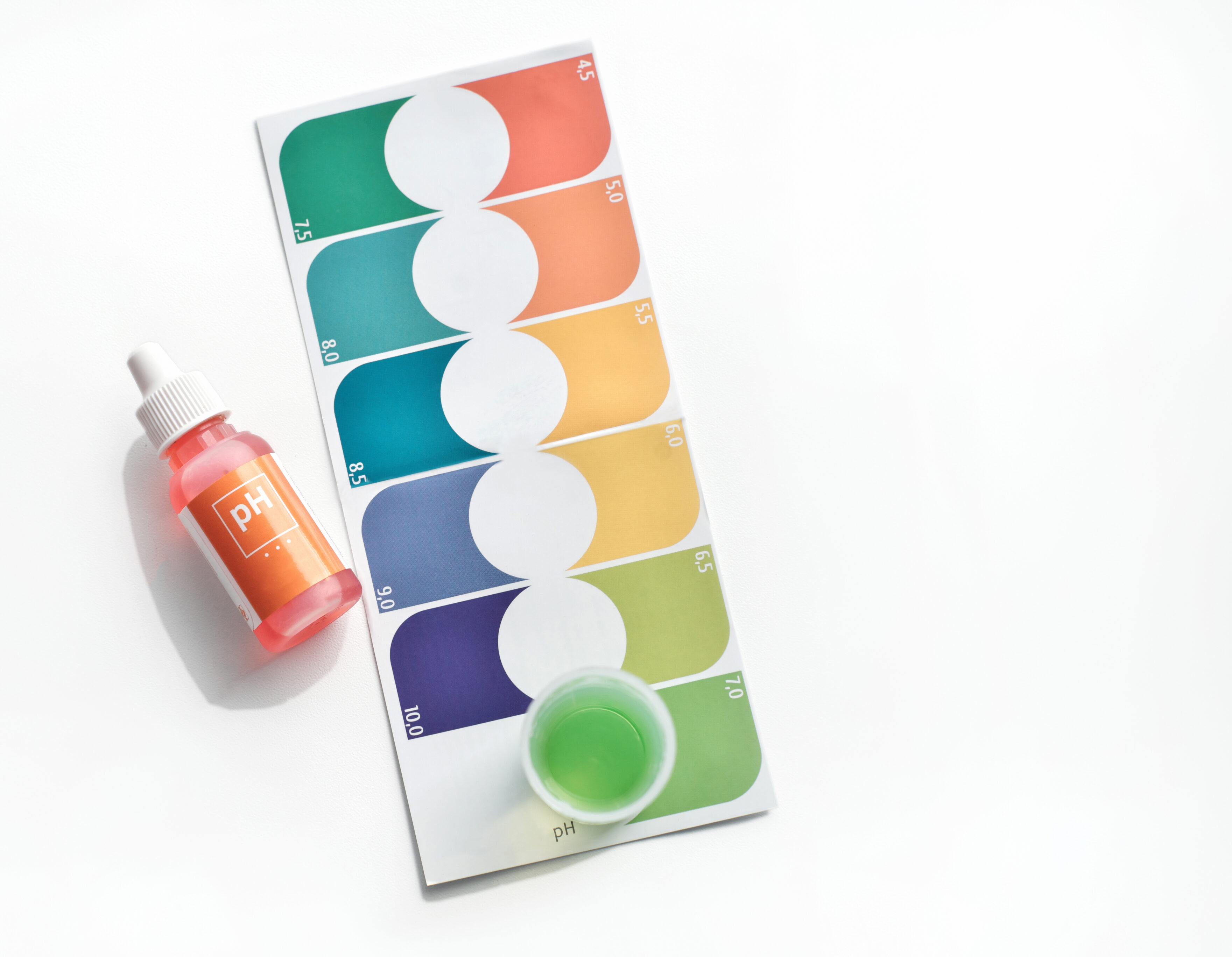 PH balance